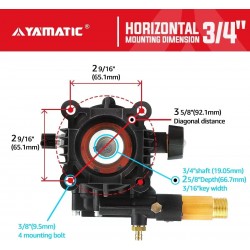 YAMATIC Bomba horizontal de 3/4" 3300 PSI y 2.5 GPM para Hidrolavadora compatible con varias marcas