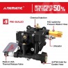 YAMATIC Bomba horizontal de 3/4" 3300 PSI y 2.5 GPM para Hidrolavadora compatible con varias marcas